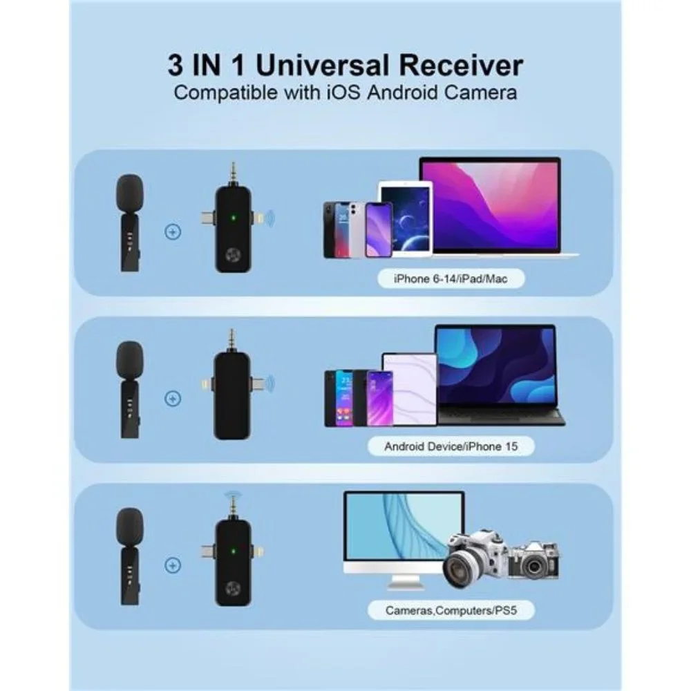 Wireless Lavalier Microphone,3 in 1 Mini Wireless Microphone w/ Noise Reduction